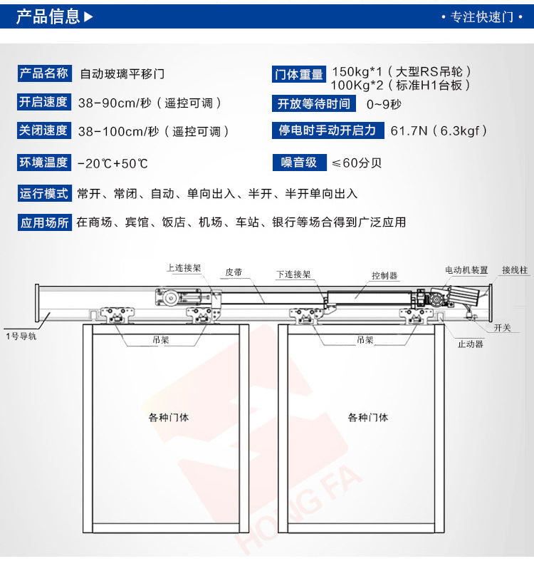 松下150型自動(dòng)門(mén)-技術(shù)參數