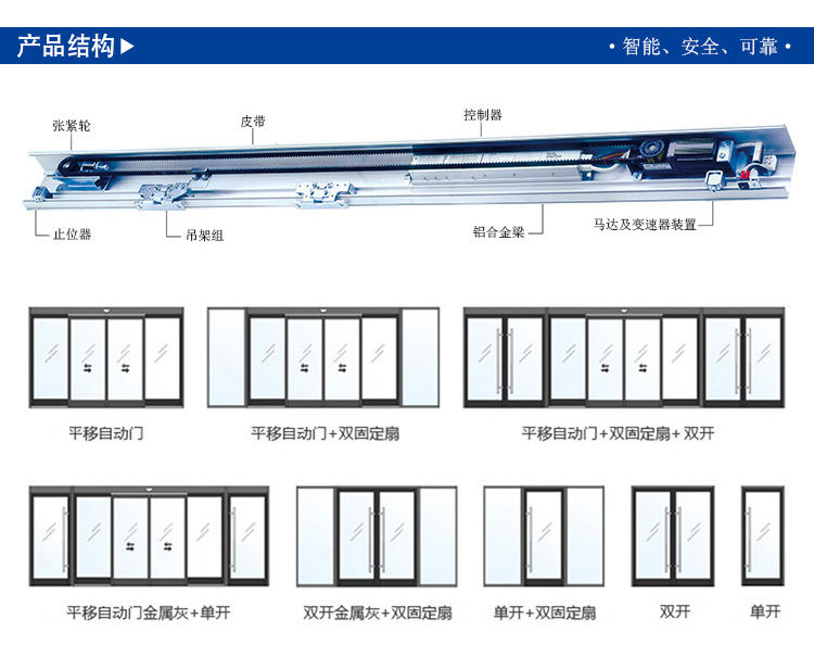 松下150型自動(dòng)門(mén)-門(mén)體樣式結構圖