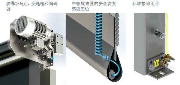 防爆快速門(mén)-部件結構圖片