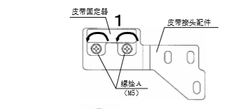 松下自動(dòng)門(mén)皮帶安裝說(shuō)明書(shū)