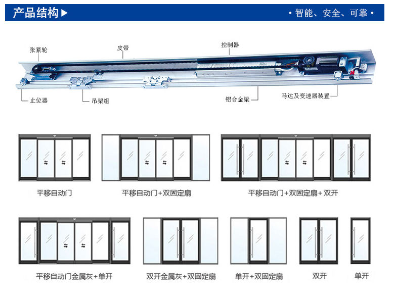 自動(dòng)感應門(mén)