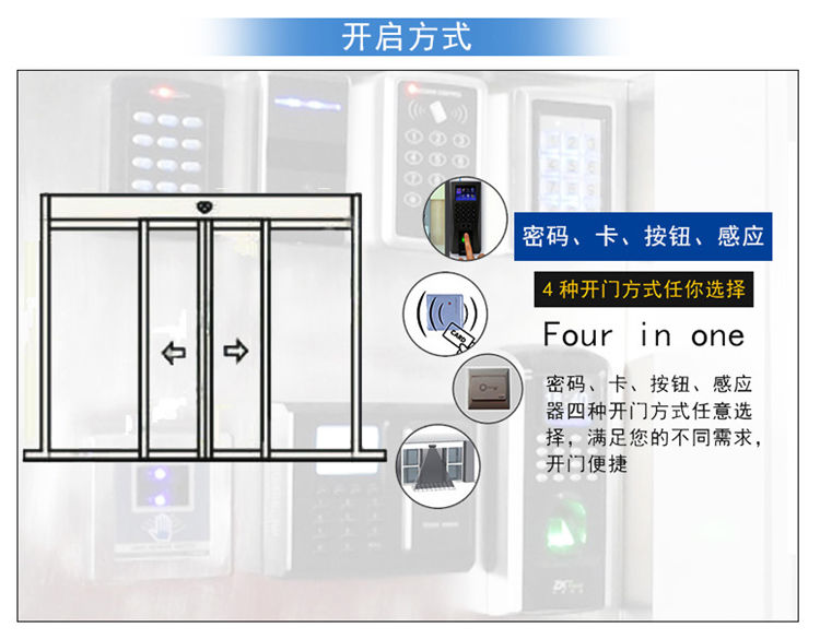 玻璃自動(dòng)感應門(mén)開(kāi)啟方式