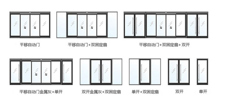 玻璃自動(dòng)感應門(mén)結構