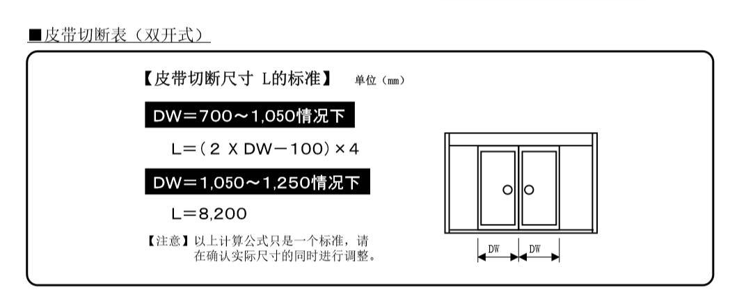 雙開(kāi)自動(dòng)門(mén)皮帶切斷表