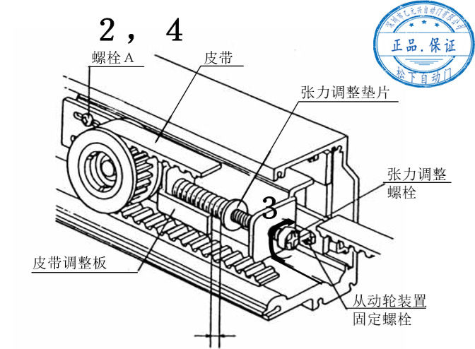 松下自動(dòng)門(mén)皮帶張力調整