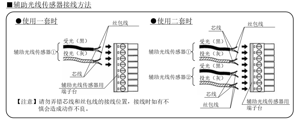 輔助光線(xiàn)傳感器接線(xiàn)方法