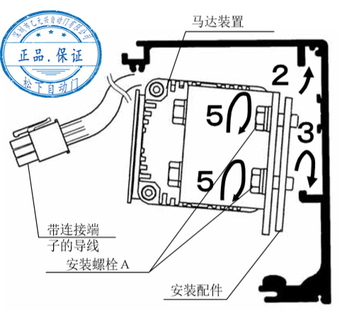 松下自動(dòng)門(mén)馬達安裝