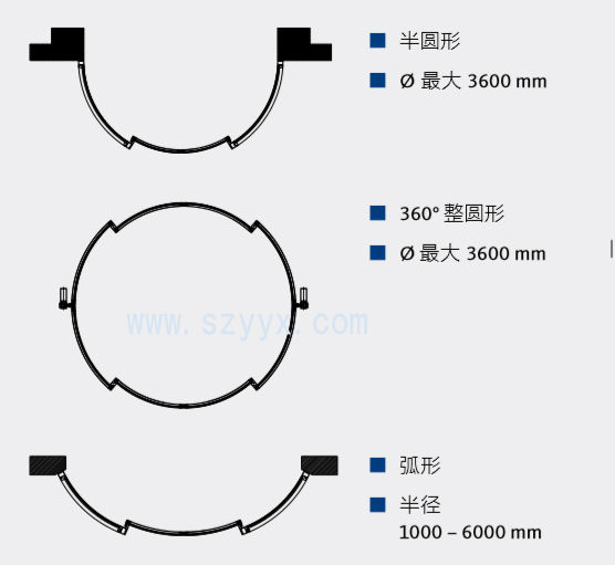 格屋圓弧形自動(dòng)感應門(mén)-產(chǎn)品樣式圖.jpg