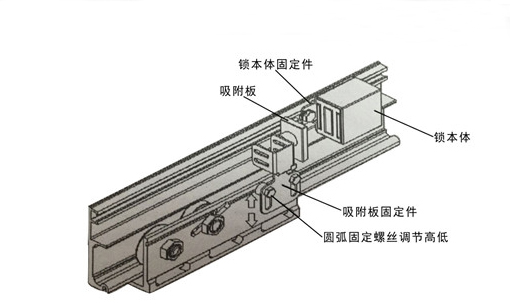 自動(dòng)門(mén)電磁鎖（產(chǎn)品組裝示圖）