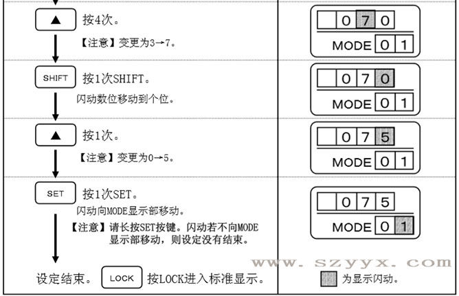 設定門(mén)重量-遙控器操作步驟（示圖）