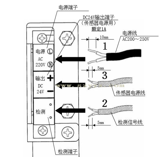 自動(dòng)端子臺裝置（接線(xiàn)示圖）