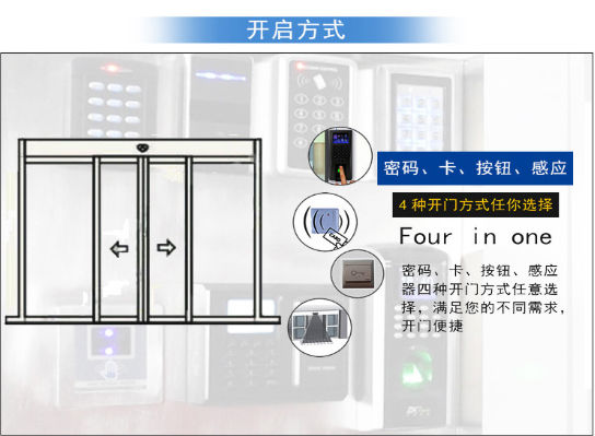 松下感應自動(dòng)門(mén)（開(kāi)啟方式）
