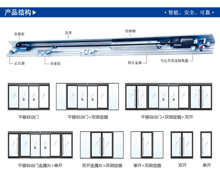 自動(dòng)感應門(mén)門(mén)體樣式