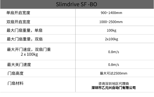 蓋澤應急逃生門(mén)-技術(shù)參數.jpg